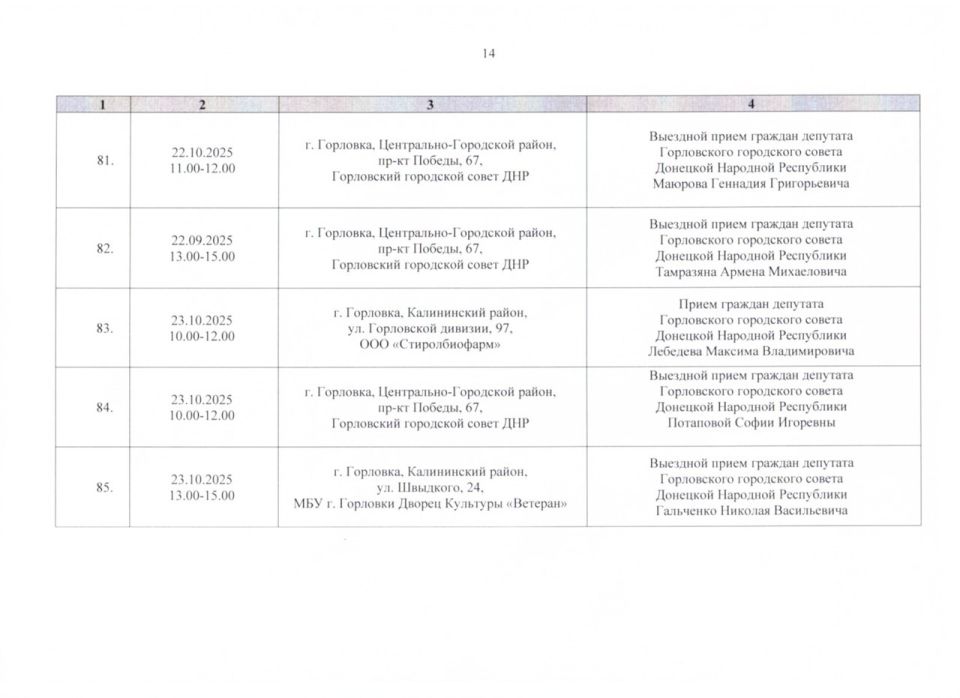 ����� �����: ������ ���������� ������ ���������� ����������� ���������� ������ �������� �������� ���������� ������� ������ �� ������ � 01.10.2025 �. �� 31.10.2025 �. (����� 2)