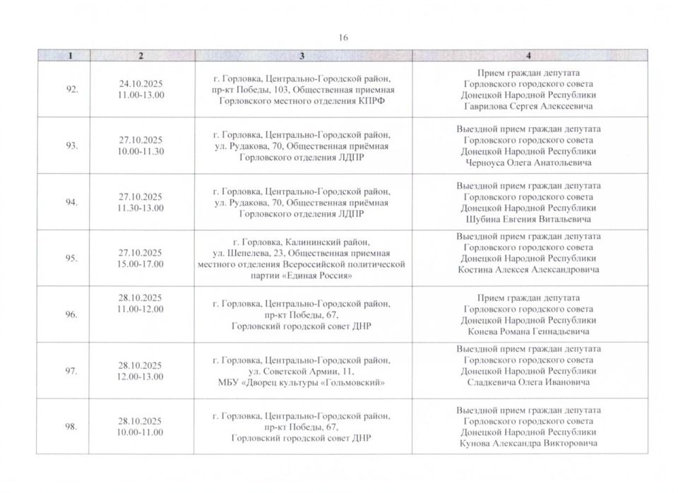 ����� �����: ������ ���������� ������ ���������� ����������� ���������� ������ �������� �������� ���������� ������� ������ �� ������ � 01.10.2025 �. �� 31.10.2025 �. (����� 2)