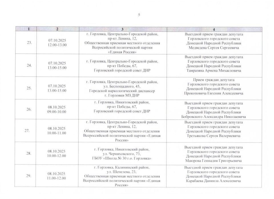 ����� �����: ������ ���������� ������ ���������� ����������� ���������� ������ �������� �������� ���������� ������� ������ �� ������ � 01.10.2025 �. �� 31.10.2025 �. (����� 1)