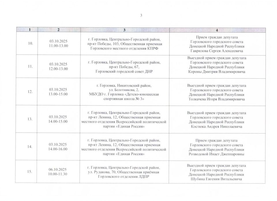 ����� �����: ������ ���������� ������ ���������� ����������� ���������� ������ �������� �������� ���������� ������� ������ �� ������ � 01.10.2025 �. �� 31.10.2025 �. (����� 1)