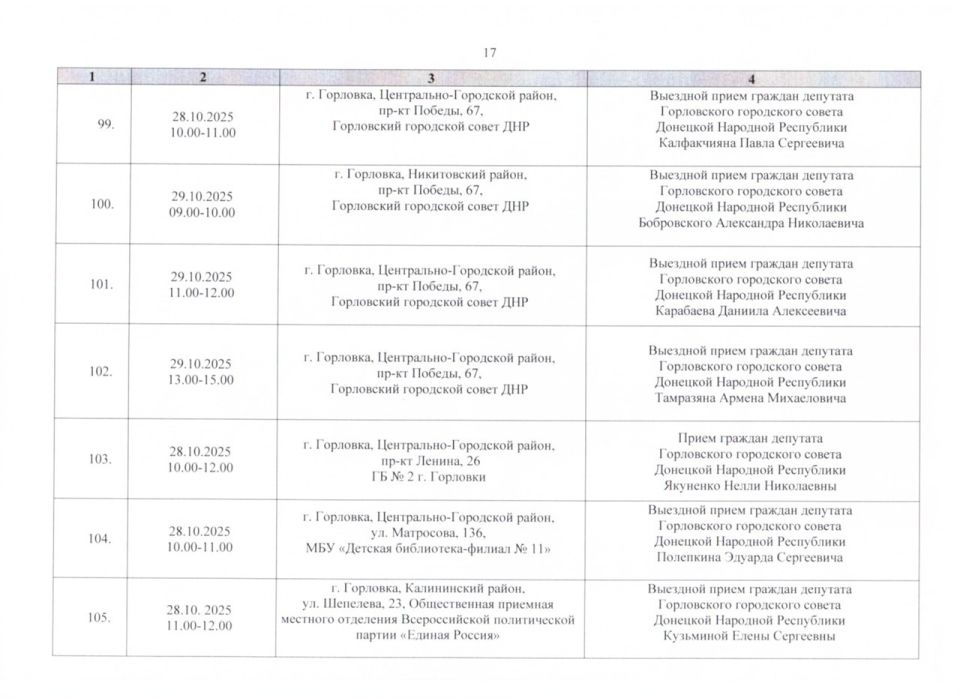 ����� �����: ������ ���������� ������ ���������� ����������� ���������� ������ �������� �������� ���������� ������� ������ �� ������ � 01.10.2025 �. �� 31.10.2025 �. (����� 2)