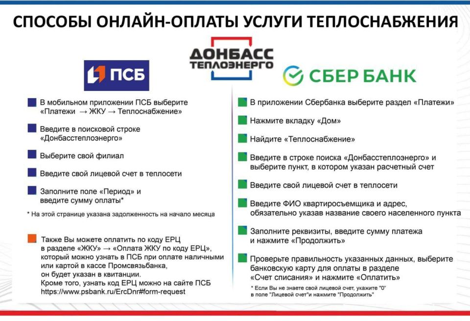 Способы онлайн-оплаты услуги теплоснабжения
