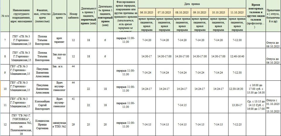 ���� ���������: ������ ������ ������������ ��� ��� ���������� �������� � 1 �. �������� � ��� ��� ���������� �������� � 3 �. ��������