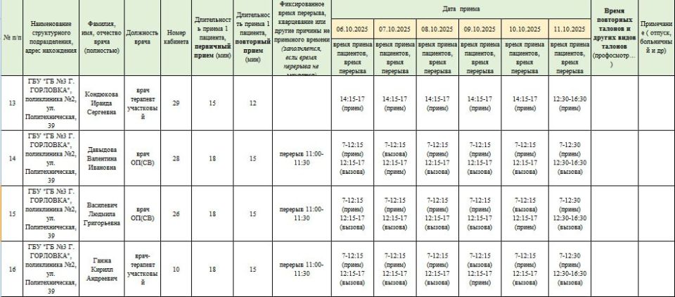 ���� ���������: ������ ������ ������������ ��� ��� ���������� �������� � 1 �. �������� � ��� ��� ���������� �������� � 3 �. ��������