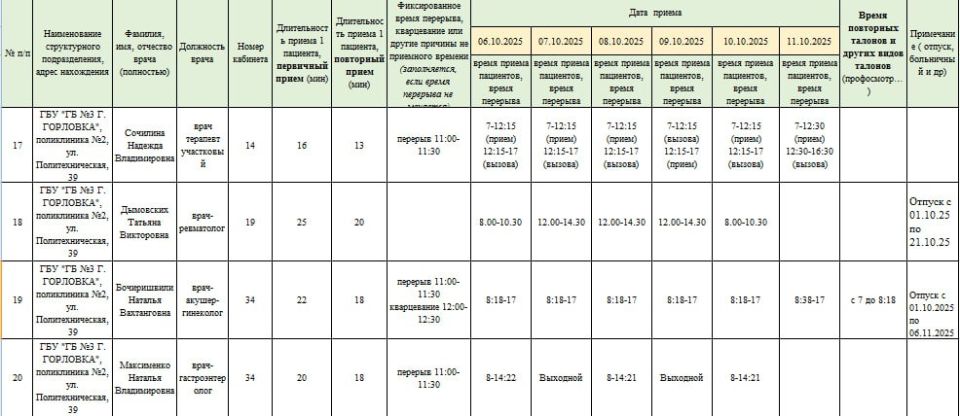 ���� ���������: ������ ������ ������������ ��� ��� ���������� �������� � 1 �. �������� � ��� ��� ���������� �������� � 3 �. ��������