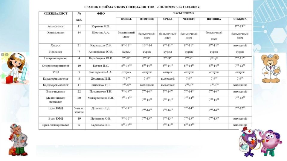 Иван Приходько: График работы специалистов ГБУ ДНР «ЦПМСП № 1 г. Горловки», ГБУ ДНР «ЦПМСП № 2 г. Горловки», ГБУ ДНР «ГСП № 4 г.Горловки», ГБУ ДНР «ЦОМД г. Горловки» Иван Приходько: График работы специалистов ГБУ ДНР «ЦПМСП № 1 г. Горловки», ГБУ ДНР «ЦПМСП № 2 г. Горловки», ГБУ ДНР «ГСП № 4 г.Горловки», ГБУ ДНР «ЦОМД г. Горловки»