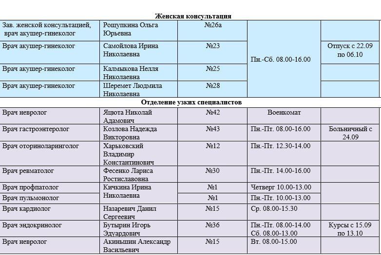 ���� ���������: ������ ������ ������������ ��� ��� ���������� �������� � 1 �. �������� � ��� ��� ���������� �������� � 3 �. ��������