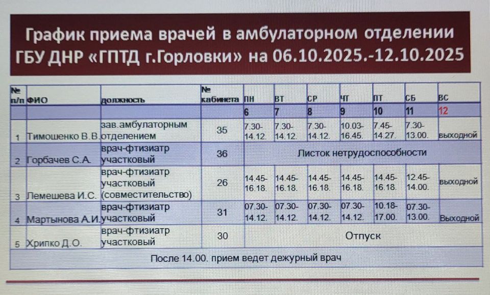 Иван Приходько: График работы специалистов ГБУ ДНР «ГДСП г.Горловки», ГБУ ДНР «Городской наркологический диспансер г. Горловки», ГБУ ДНР «ГПБ г. Горловки», ГБУ ДНР «ГПТД г.Горловки», ГБУ ДНР «ГДВД г.Горловки», ГБУ ДНР «ГСП... Иван Приходько: График работы специалистов ГБУ ДНР «ГДСП г.Горловки», ГБУ ДНР «Городской наркологический диспансер г. Горловки», ГБУ ДНР «ГПБ г. Горловки», ГБУ ДНР «ГПТД г.Горловки», ГБУ ДНР «ГДВД г.Горловки», ГБУ ДНР «ГСП...