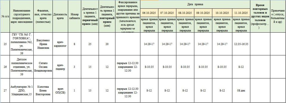 ���� ���������: ������ ������ ������������ ��� ��� ���������� �������� � 1 �. �������� � ��� ��� ���������� �������� � 3 �. ��������