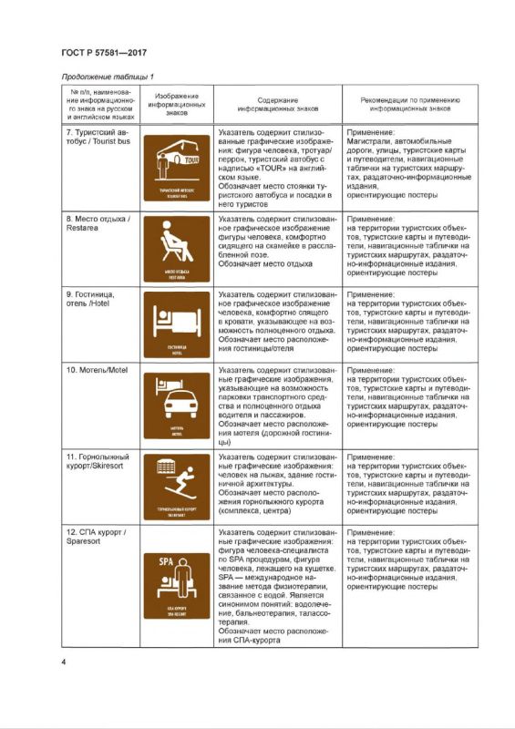 ���������� ������. �������������� ����� ������� ��������� � ����� �������