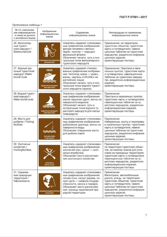 ���������� ������. �������������� ����� ������� ��������� � ����� �������