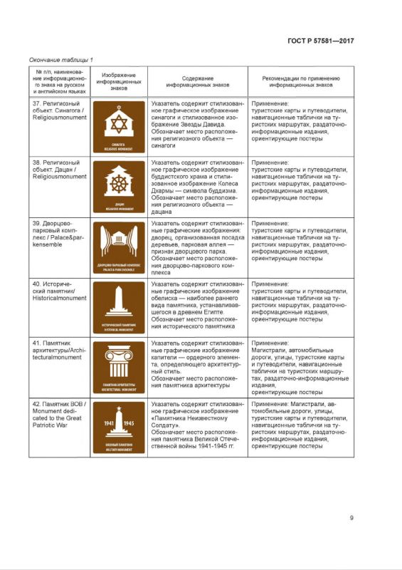 ���������� ������. �������������� ����� ������� ��������� � ����� �������