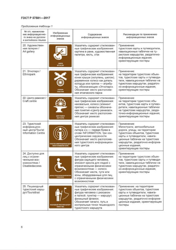 ���������� ������. �������������� ����� ������� ��������� � ����� �������