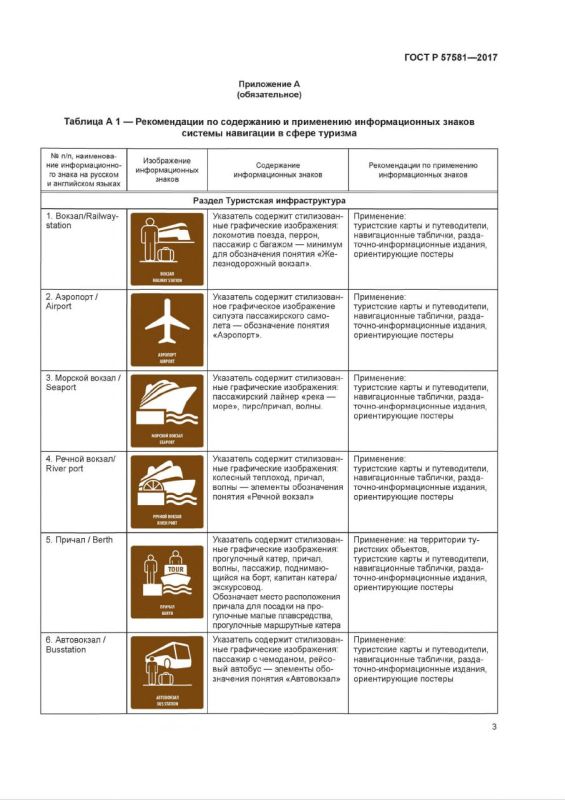 ���������� ������. �������������� ����� ������� ��������� � ����� �������