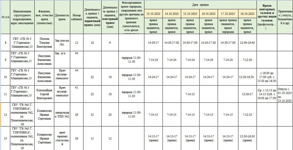 Иван Приходько: График работы специалистов ГБУ ДНР «Городская больница № 1 г. Горловки» и ГБУ ДНР «Городская больница № 3 г. Горловки» Иван Приходько: График работы специалистов ГБУ ДНР «Городская больница № 1 г. Горловки» и ГБУ ДНР «Городская больница № 3 г. Горловки»