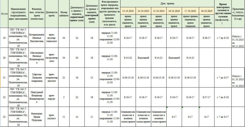 Иван Приходько: График работы специалистов ГБУ ДНР «Городская больница № 1 г. Горловки» и ГБУ ДНР «Городская больница № 3 г. Горловки» Иван Приходько: График работы специалистов ГБУ ДНР «Городская больница № 1 г. Горловки» и ГБУ ДНР «Городская больница № 3 г. Горловки»