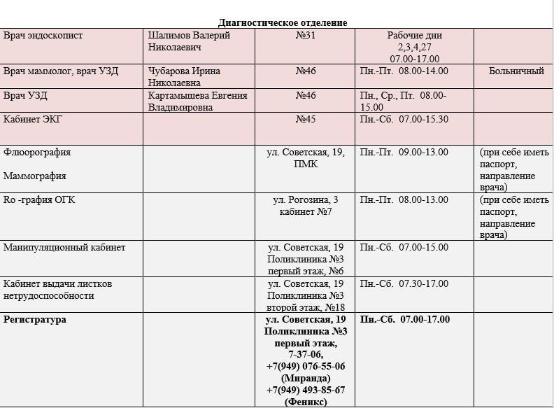 Иван Приходько: График работы специалистов ГБУ ДНР «Городская больница № 1 г. Горловки» и ГБУ ДНР «Городская больница № 3 г. Горловки» Иван Приходько: График работы специалистов ГБУ ДНР «Городская больница № 1 г. Горловки» и ГБУ ДНР «Городская больница № 3 г. Горловки»