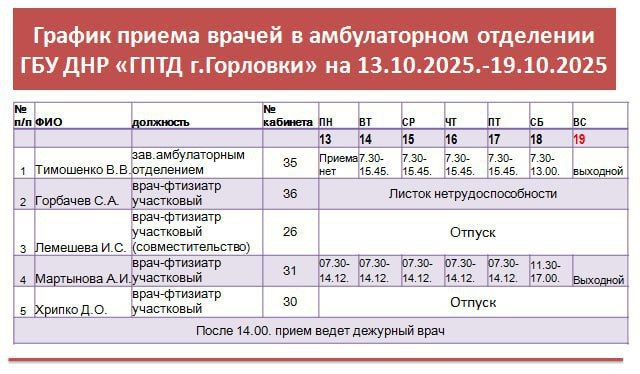 ���� ���������: ������ ������ ������������ ��� ��� ����� �.��������, ��� ��� ���������� ��������������� ��������� �. ��������, ��� ��� ���� �. ��������, ��� ��� ����� �.��������, ��� ��� ����� �.��������, ��� ��� ����...