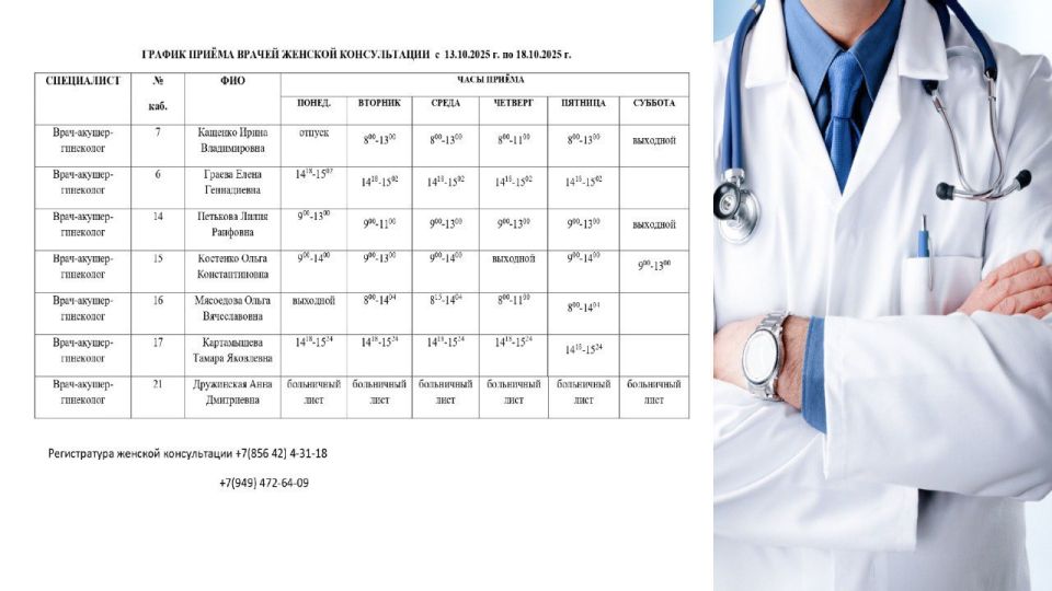 ���� ���������: ������ ������ ������������ ��� ��� ������ � 1 �. ��������, ��� ��� ������ � 2 �. ��������, ��� ��� ���� � 4 �.��������, ��� ��� ����� �. ��������