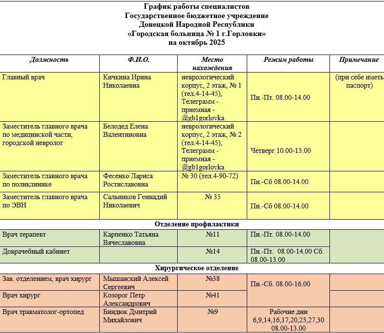  :         1 .        3 . 