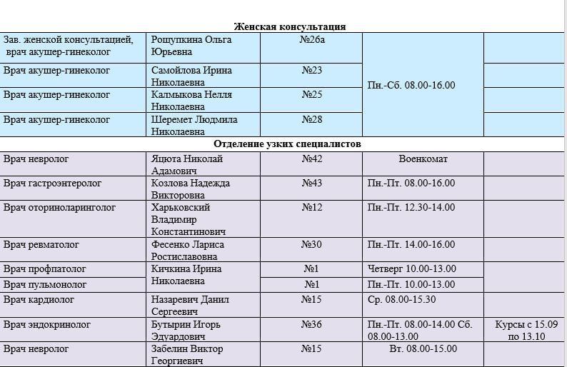Иван Приходько: График работы специалистов ГБУ ДНР «Городская больница № 1 г. Горловки» и ГБУ ДНР «Городская больница № 3 г. Горловки» Иван Приходько: График работы специалистов ГБУ ДНР «Городская больница № 1 г. Горловки» и ГБУ ДНР «Городская больница № 3 г. Горловки»