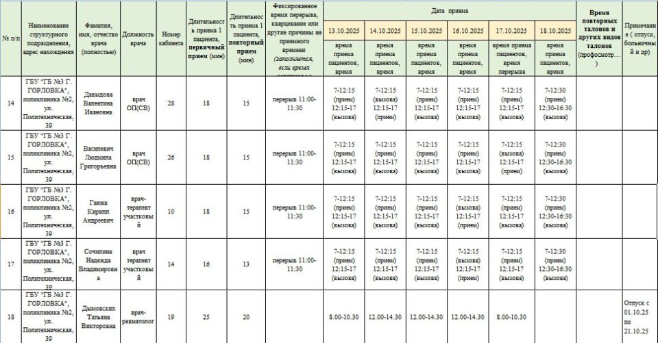 Иван Приходько: График работы специалистов ГБУ ДНР «Городская больница № 1 г. Горловки» и ГБУ ДНР «Городская больница № 3 г. Горловки» Иван Приходько: График работы специалистов ГБУ ДНР «Городская больница № 1 г. Горловки» и ГБУ ДНР «Городская больница № 3 г. Горловки»