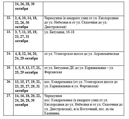 Иван Приходько: Вниманию горловчан: график подачи воды на октябрь 2025 года в ряд населенных пунктов Горловки Иван Приходько: Вниманию горловчан: график подачи воды на октябрь 2025 года в ряд населенных пунктов Горловки