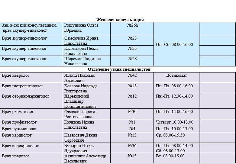 Иван Приходько: График работы специалистов ГБУ ДНР «Городская больница № 1 г. Горловки» и ГБУ ДНР «Городская больница № 3 г. Горловки» Иван Приходько: График работы специалистов ГБУ ДНР «Городская больница № 1 г. Горловки» и ГБУ ДНР «Городская больница № 3 г. Горловки»