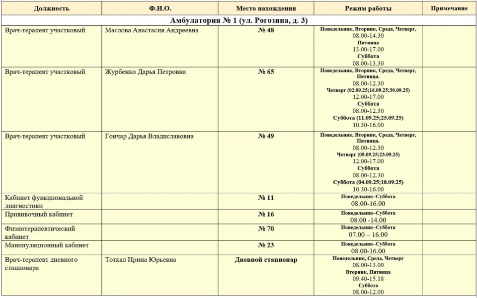Иван Приходько: График работы специалистов ГБУ ДНР «ЦПМСП № 1 г. Горловки», ГБУ ДНР «ЦПМСП № 2 г. Горловки», ГБУ ДНР «ГСП № 4 г.Горловки», ГБУ ДНР «ЦОМД г. Горловки» Иван Приходько: График работы специалистов ГБУ ДНР «ЦПМСП № 1 г. Горловки», ГБУ ДНР «ЦПМСП № 2 г. Горловки», ГБУ ДНР «ГСП № 4 г.Горловки», ГБУ ДНР «ЦОМД г. Горловки»