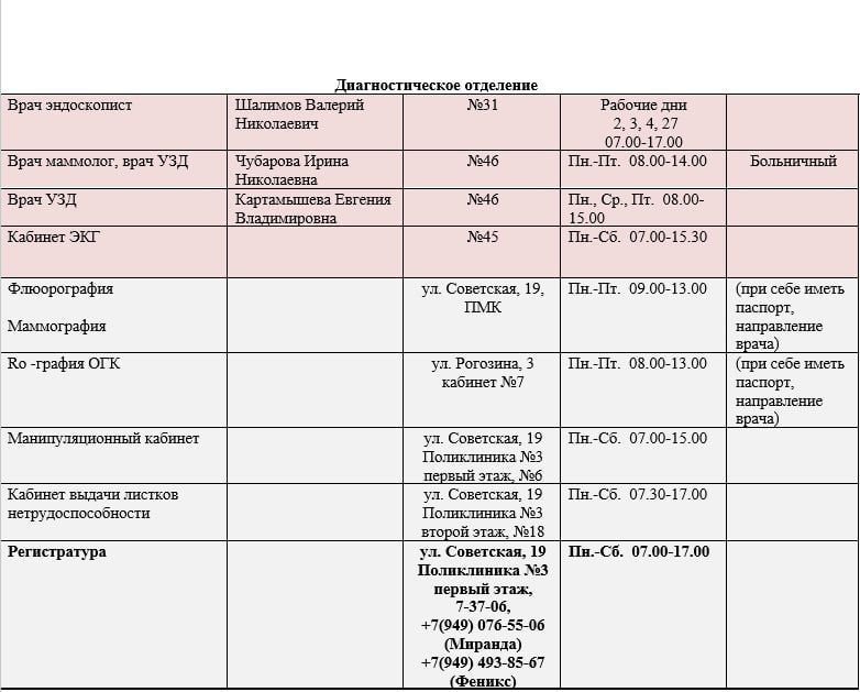Иван Приходько: График работы специалистов ГБУ ДНР «Городская больница № 1 г. Горловки» и ГБУ ДНР «Городская больница № 3 г. Горловки» Иван Приходько: График работы специалистов ГБУ ДНР «Городская больница № 1 г. Горловки» и ГБУ ДНР «Городская больница № 3 г. Горловки»