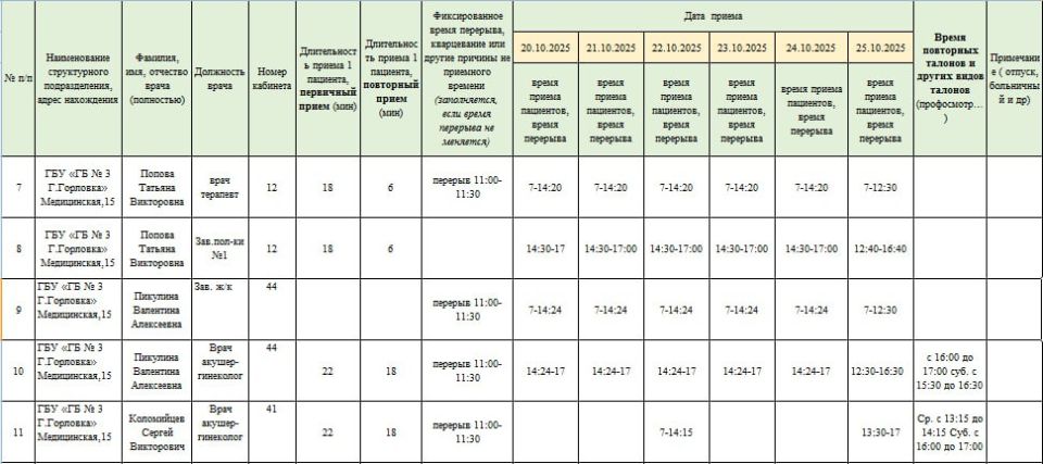 Иван Приходько: График работы специалистов ГБУ ДНР «Городская больница № 1 г. Горловки» и ГБУ ДНР «Городская больница № 3 г. Горловки» Иван Приходько: График работы специалистов ГБУ ДНР «Городская больница № 1 г. Горловки» и ГБУ ДНР «Городская больница № 3 г. Горловки»