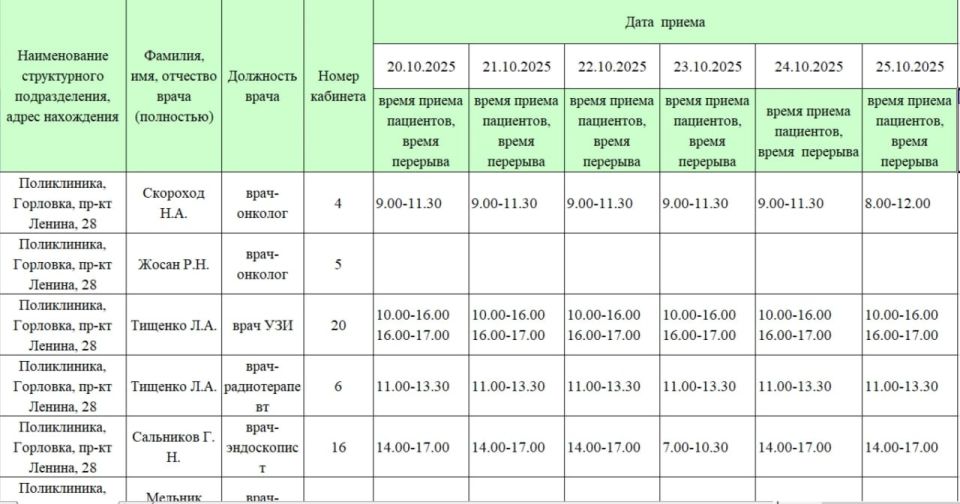 Иван Приходько: График работы специалистов ГБУ ДНР «ГДСП г.Горловки», ГБУ ДНР «Городской наркологический диспансер г. Горловки», ГБУ ДНР «ГПБ г. Горловки», ГБУ ДНР «ГПТД г.Горловки», ГБУ ДНР «ГДВД г.Горловки», ГБУ ДНР «ГСП... Иван Приходько: График работы специалистов ГБУ ДНР «ГДСП г.Горловки», ГБУ ДНР «Городской наркологический диспансер г. Горловки», ГБУ ДНР «ГПБ г. Горловки», ГБУ ДНР «ГПТД г.Горловки», ГБУ ДНР «ГДВД г.Горловки», ГБУ ДНР «ГСП...