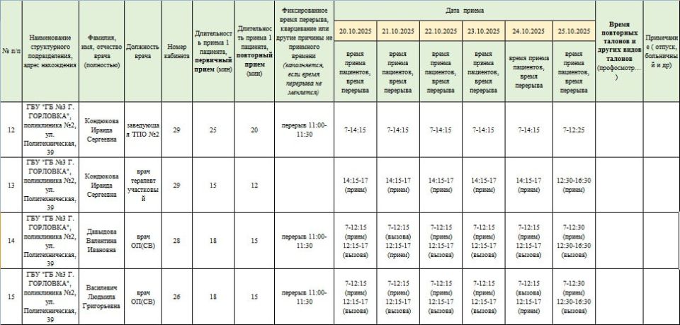 Иван Приходько: График работы специалистов ГБУ ДНР «Городская больница № 1 г. Горловки» и ГБУ ДНР «Городская больница № 3 г. Горловки» Иван Приходько: График работы специалистов ГБУ ДНР «Городская больница № 1 г. Горловки» и ГБУ ДНР «Городская больница № 3 г. Горловки»