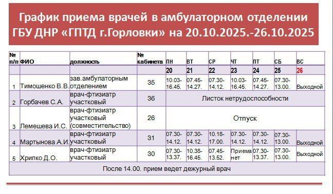 Иван Приходько: График работы специалистов ГБУ ДНР «ГДСП г.Горловки», ГБУ ДНР «Городской наркологический диспансер г. Горловки», ГБУ ДНР «ГПБ г. Горловки», ГБУ ДНР «ГПТД г.Горловки», ГБУ ДНР «ГДВД г.Горловки», ГБУ ДНР «ГСП... Иван Приходько: График работы специалистов ГБУ ДНР «ГДСП г.Горловки», ГБУ ДНР «Городской наркологический диспансер г. Горловки», ГБУ ДНР «ГПБ г. Горловки», ГБУ ДНР «ГПТД г.Горловки», ГБУ ДНР «ГДВД г.Горловки», ГБУ ДНР «ГСП...