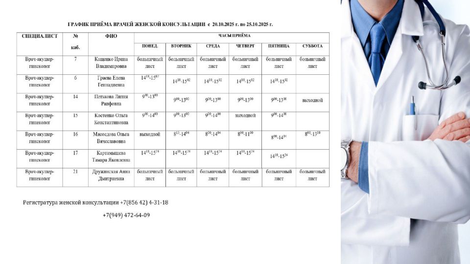 ���� ���������: ������ ������ ������������ ��� ��� ������ � 1 �. ��������, ��� ��� ������ � 2 �. ��������, ��� ��� ���� � 4 �.��������, ��� ��� ����� �. ��������