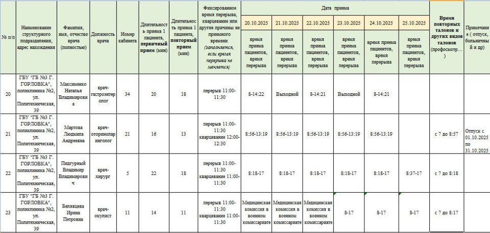 ���� ���������: ������ ������ ������������ ��� ��� ���������� �������� � 1 �. �������� � ��� ��� ���������� �������� � 3 �. ��������