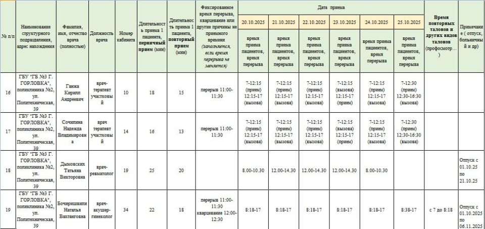 ���� ���������: ������ ������ ������������ ��� ��� ���������� �������� � 1 �. �������� � ��� ��� ���������� �������� � 3 �. ��������