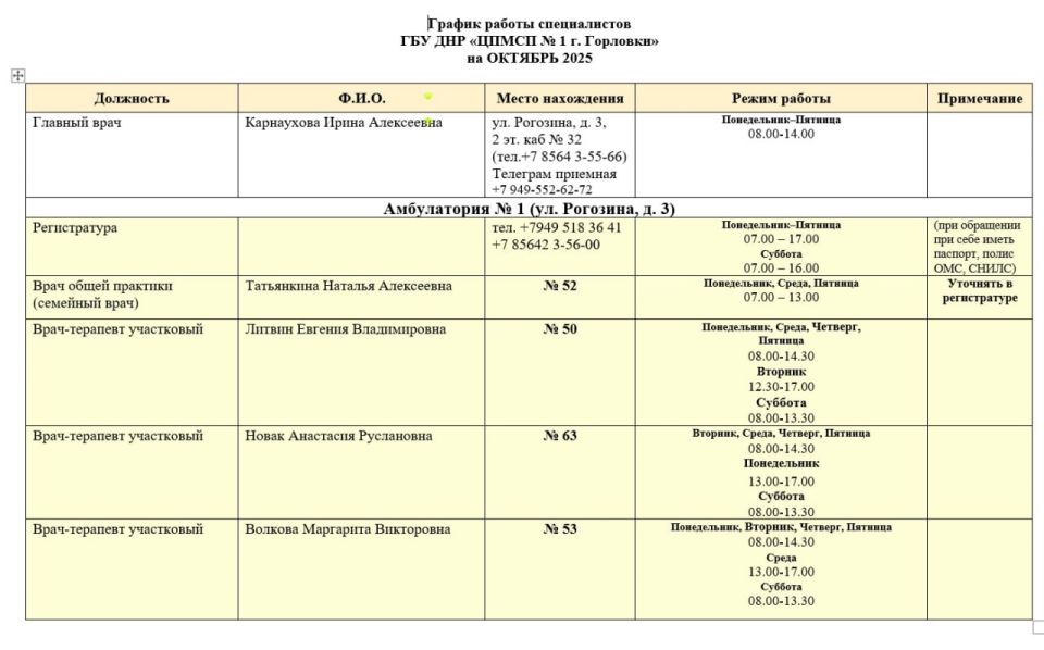 Иван Приходько: График работы специалистов ГБУ ДНР «ЦПМСП № 1 г. Горловки», ГБУ ДНР «ЦПМСП № 2 г. Горловки», ГБУ ДНР «ГСП № 4 г.Горловки», ГБУ ДНР «ЦОМД г. Горловки»