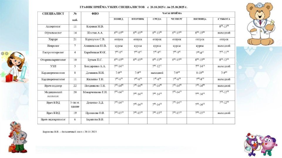 ���� ���������: ������ ������ ������������ ��� ��� ������ � 1 �. ��������, ��� ��� ������ � 2 �. ��������, ��� ��� ���� � 4 �.��������, ��� ��� ����� �. ��������