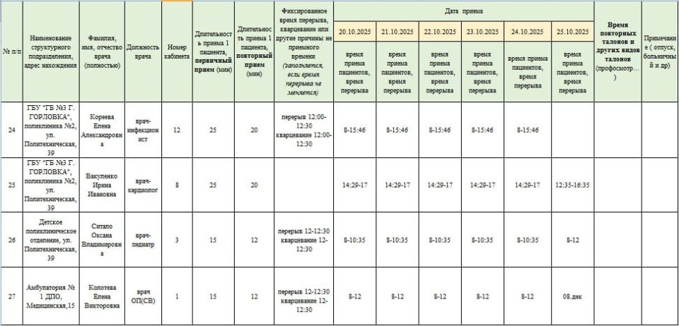 ���� ���������: ������ ������ ������������ ��� ��� ���������� �������� � 1 �. �������� � ��� ��� ���������� �������� � 3 �. ��������