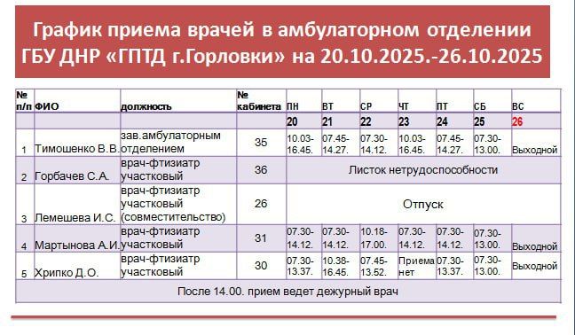 ���� ���������: ������ ������ ������������ ��� ��� ����� �.��������, ��� ��� ���������� ��������������� ��������� �. ��������, ��� ��� ���� �. ��������, ��� ��� ����� �.��������, ��� ��� ����� �.��������, ��� ��� ����...