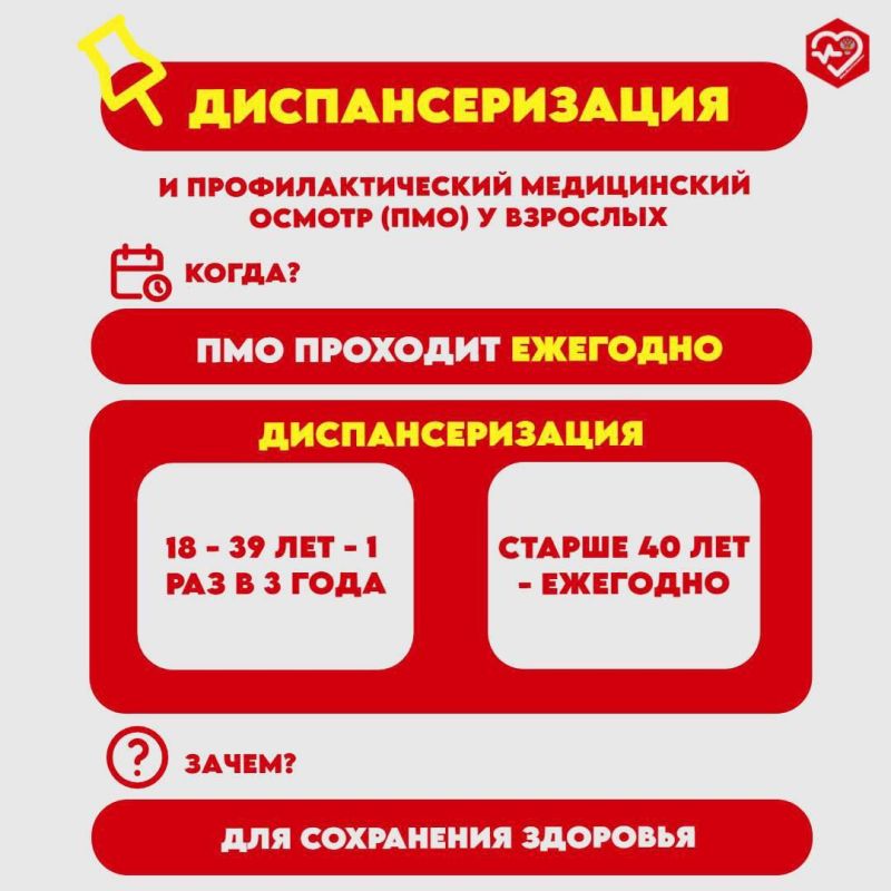 Иван Приходько: Зачем мне проходить ПМО или Диспансеризацию