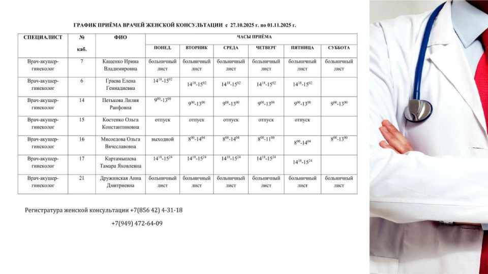 ���� ���������: ������ ������ ������������ ��� ��� ������ � 1 �. ��������, ��� ��� ������ � 2 �. ��������, ��� ��� ���� � 4 �.��������, ��� ��� ����� �. ��������