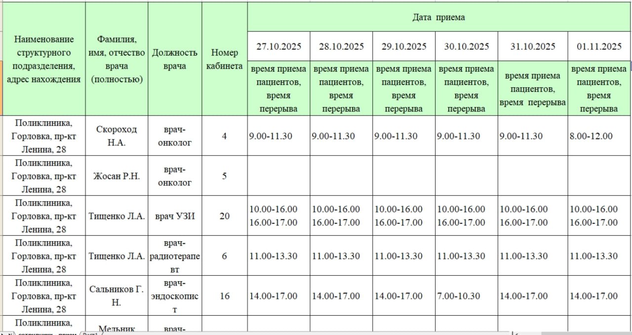 Иван Приходько: График работы специалистов ГБУ ДНР «ГДСП г.Горловки», ГБУ ДНР «Городской наркологический диспансер г. Горловки», ГБУ ДНР «ГПБ г. Горловки», ГБУ ДНР «ГПТД г.Горловки», ГБУ ДНР «ГДВД г.Горловки», ГБУ ДНР «ГСП... Иван Приходько: График работы специалистов ГБУ ДНР «ГДСП г.Горловки», ГБУ ДНР «Городской наркологический диспансер г. Горловки», ГБУ ДНР «ГПБ г. Горловки», ГБУ ДНР «ГПТД г.Горловки», ГБУ ДНР «ГДВД г.Горловки», ГБУ ДНР «ГСП...