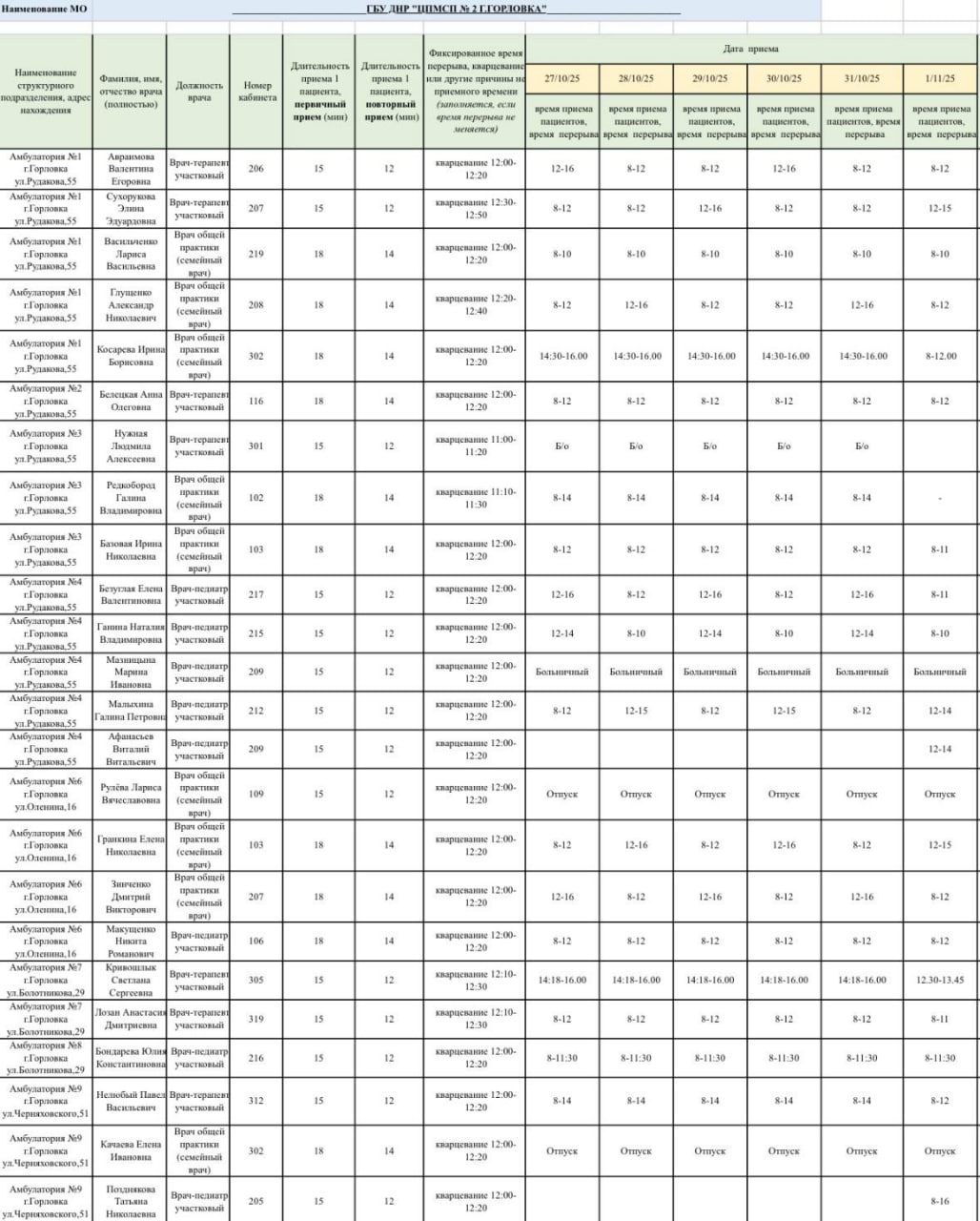 Иван Приходько: График работы специалистов ГБУ ДНР «ЦПМСП № 1 г. Горловки», ГБУ ДНР «ЦПМСП № 2 г. Горловки», ГБУ ДНР «ГСП № 4 г.Горловки», ГБУ ДНР «ЦОМД г. Горловки» Иван Приходько: График работы специалистов ГБУ ДНР «ЦПМСП № 1 г. Горловки», ГБУ ДНР «ЦПМСП № 2 г. Горловки», ГБУ ДНР «ГСП № 4 г.Горловки», ГБУ ДНР «ЦОМД г. Горловки»