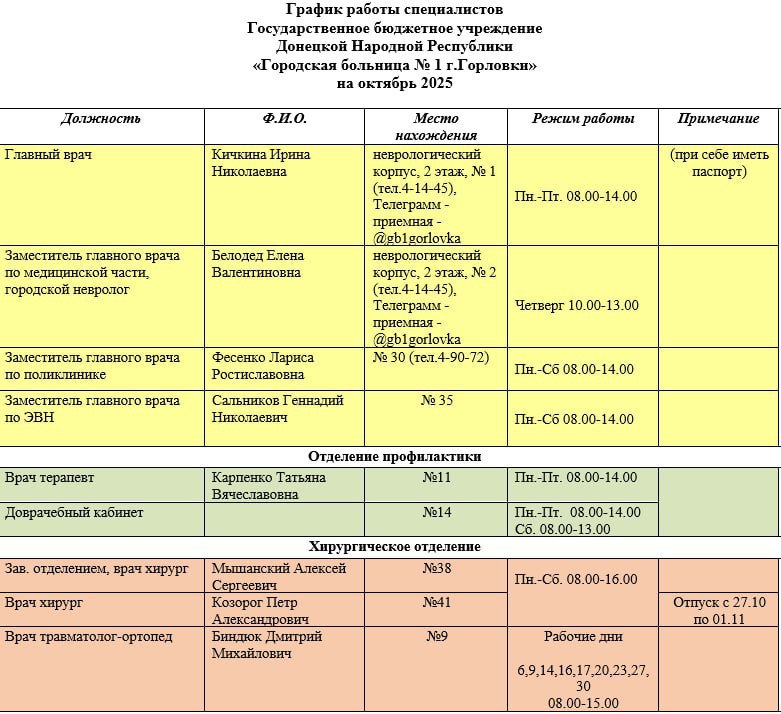 Иван Приходько: График работы специалистов ГБУ ДНР «Городская больница № 1 г. Горловки» и ГБУ ДНР «Городская больница № 3 г. Горловки»