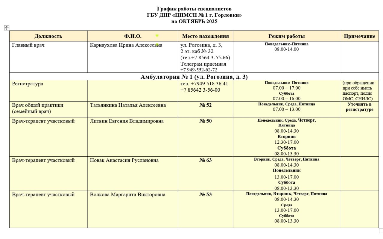 Иван Приходько: График работы специалистов ГБУ ДНР «ЦПМСП № 1 г. Горловки», ГБУ ДНР «ЦПМСП № 2 г. Горловки», ГБУ ДНР «ГСП № 4 г.Горловки», ГБУ ДНР «ЦОМД г. Горловки»