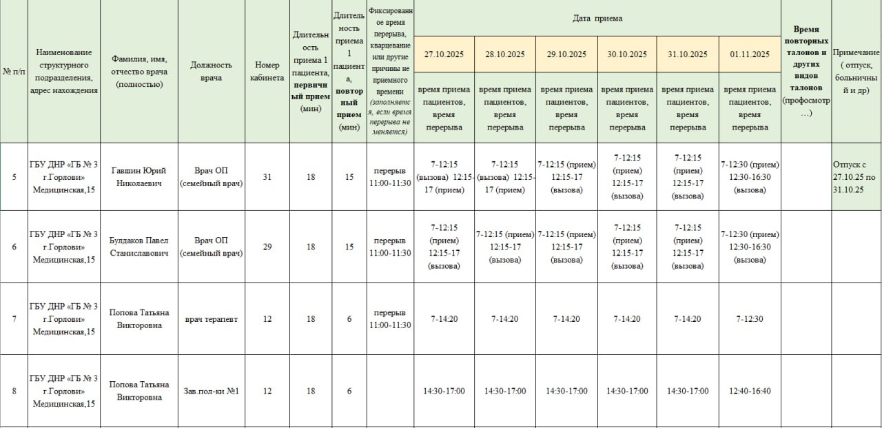 Иван Приходько: График работы специалистов ГБУ ДНР «Городская больница № 1 г. Горловки» и ГБУ ДНР «Городская больница № 3 г. Горловки» Иван Приходько: График работы специалистов ГБУ ДНР «Городская больница № 1 г. Горловки» и ГБУ ДНР «Городская больница № 3 г. Горловки»