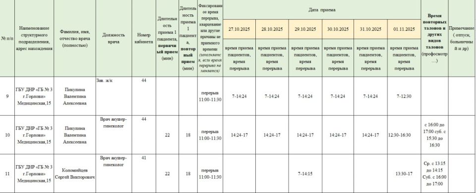 ���� ���������: ������ ������ ������������ ��� ��� ���������� �������� � 1 �. �������� � ��� ��� ���������� �������� � 3 �. ��������