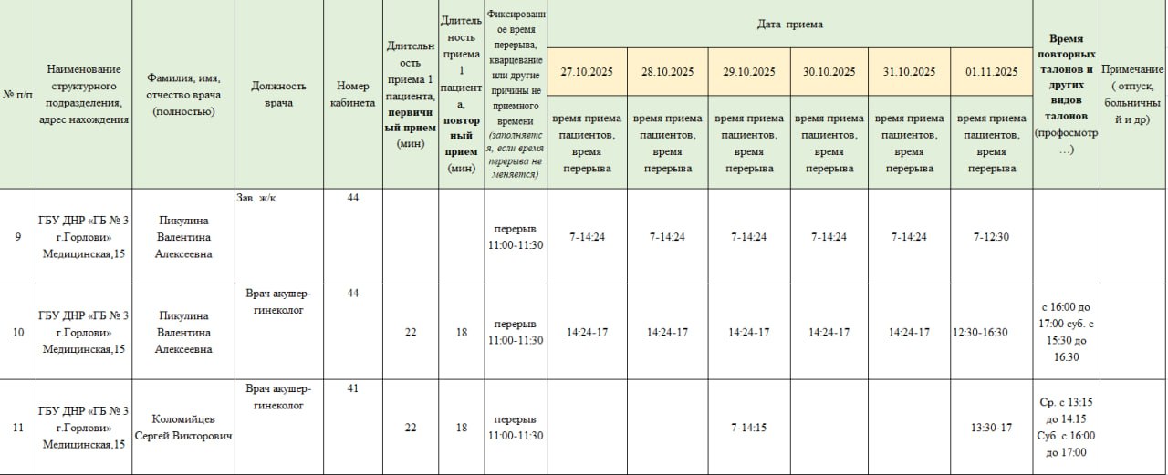Иван Приходько: График работы специалистов ГБУ ДНР «Городская больница № 1 г. Горловки» и ГБУ ДНР «Городская больница № 3 г. Горловки» Иван Приходько: График работы специалистов ГБУ ДНР «Городская больница № 1 г. Горловки» и ГБУ ДНР «Городская больница № 3 г. Горловки»